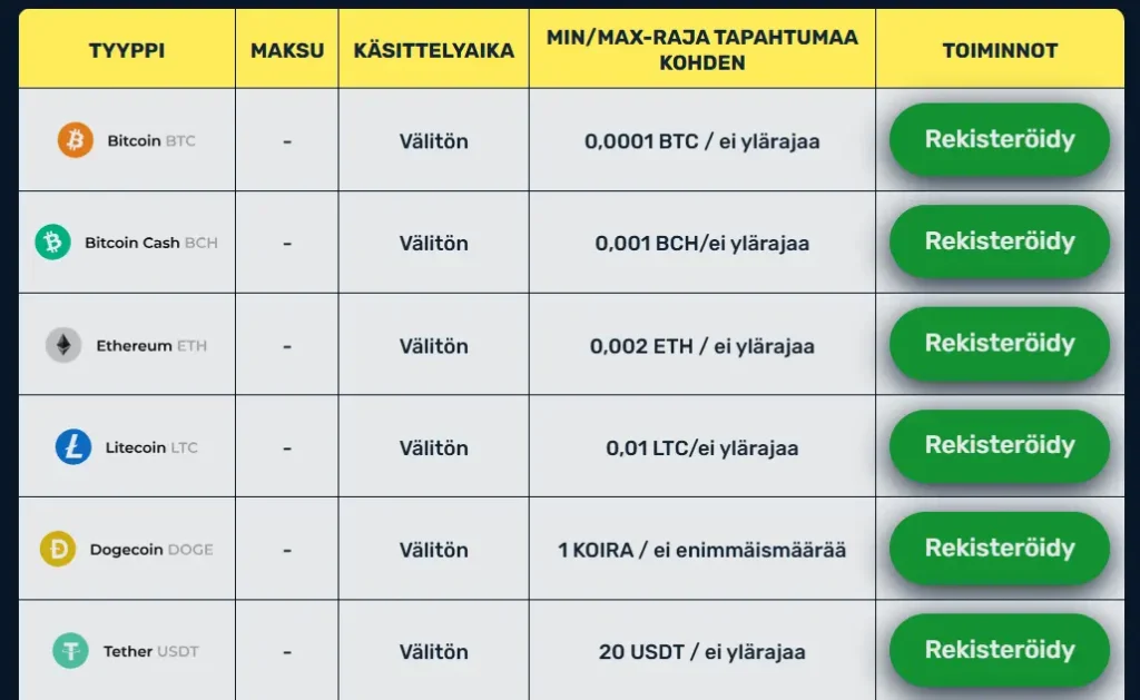 Winz maksut